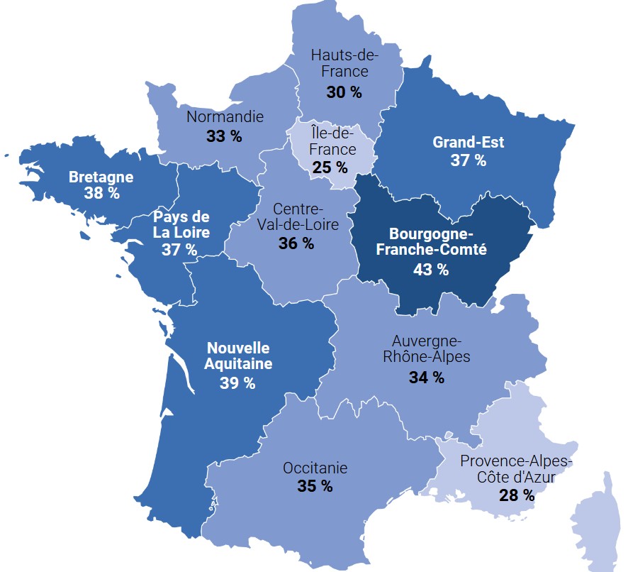 Part des habitants de chaque région possédant un chat