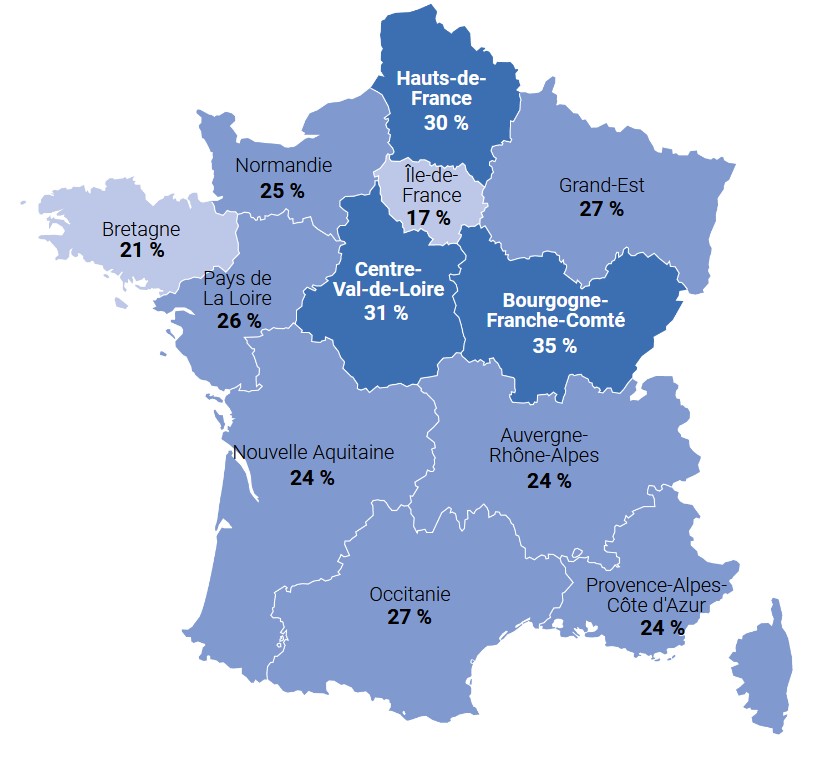 Part des habitants de chaque région possédant un chien