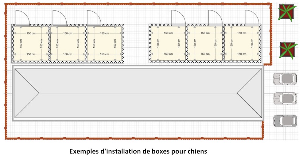 Exemples d'installation de boxes pour chiens